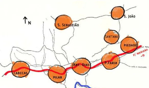 Figura 7: Primeiros arraiais interligados pelo &#34;caminho tronco&#34;. Fonte: Vasconcellos, 1977, p