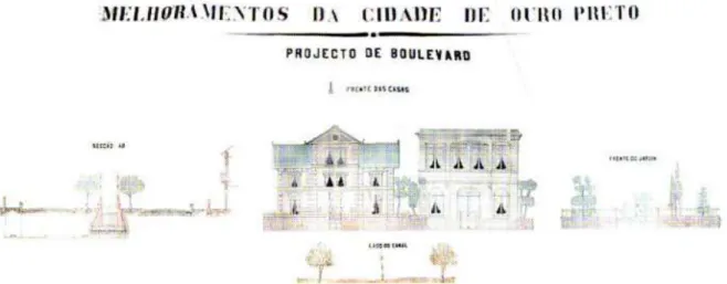 Figura 11: Parte do projeto de um bulevar para Ouro Preto, autor desconhecido, 1891, onde se vê uma 