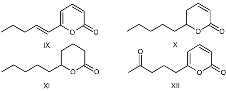 Figura 2: Compostos derivados da 6-pentil- α-pirona. 