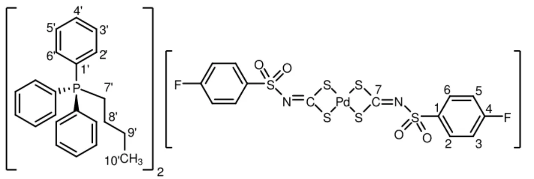 Figura 10. Bis(N-4-fluorofenilsulfonilditiocarbimato)paladato(II) de butiltrifenilfosfônio (5c)  