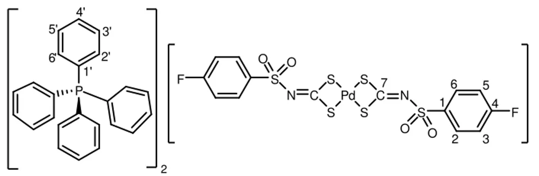 Figura 11. Bis(N-4-fluorofenilsulfonilditiocarbimato)paladato(II) de tetrafenilfosfônio (5d) 