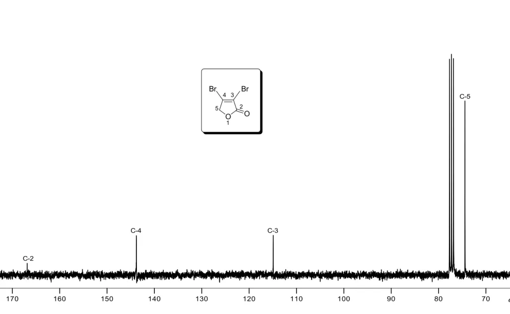 Figura 14 – Espectro de RMN de  13 C (75 MHz, CDCl 3 ) da lactona 1.