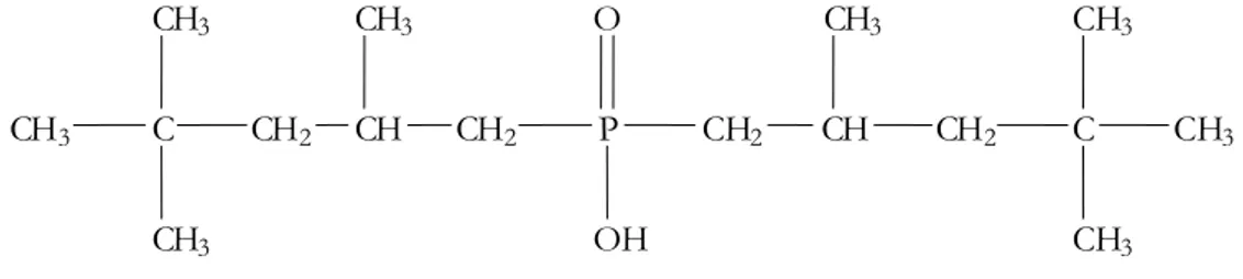 Figura 5. Fórmula estrutural do ácido bis(2,4,4-trimetilpentil) fosfínico. 
