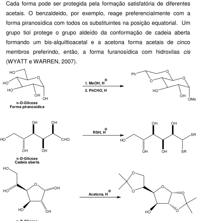 Figura  1.5.  Formas  isomér icas  da  α-D-glicose  e  diferentes  métodos  de  proteção de seus grupos funcionais