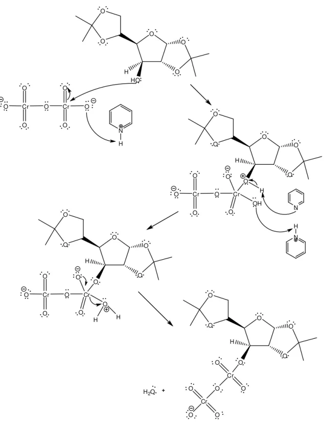 Figura 1.10. Proposta mecanística para a formação do éster cromato. OOOOOHOHCrOOOOCrOOOOO OOOOHCrOOOOCrOHOONHHNNHOOOOOOHCrOOOOCrOOOHHOOOOOOHCrOOOCrOOOH2O