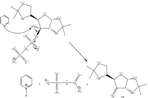 Figura 1.11. Etapa da oxidação do dioxolano na forma de éster cromato 