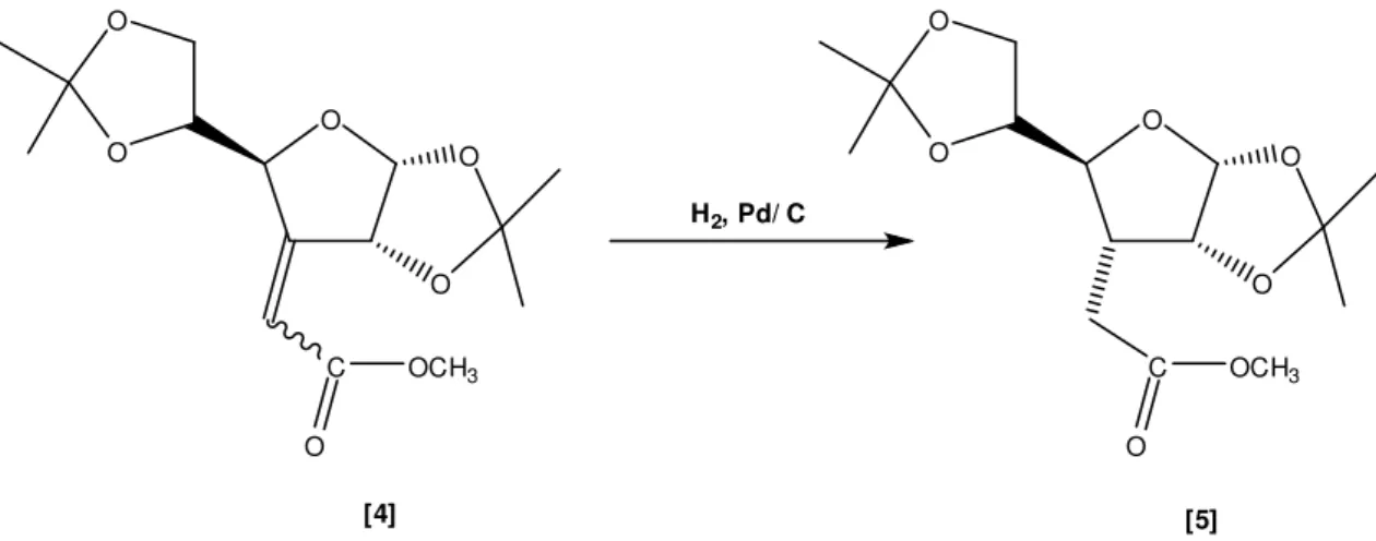 Figura 1.20. Hidrogenação catalítica dos carbonos olefínicos dos ésteres  [4]. 