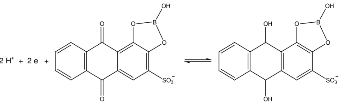Figura 11. Possível reação de oxidação do complexo VAS –B 