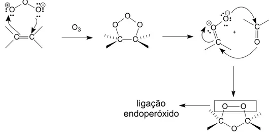 Figura 1 -   Helmintosporal  (R 1 =R 2 =CHO) e ácido helmintospórico (R 1 =COOH, 