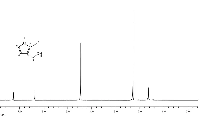 Figura 8 - Espectro de RMN de  1 H (300 MHz, CDCl 3 ) do composto [9]. ppm 0.01.02.03.04.05.06.07.045OOH123678