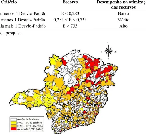 Figura 3 - Escores de eficiência em Habitação e Urbanismo dos municípios mineiros .  Fonte: Elaborada pela autora