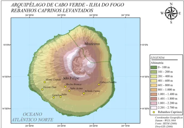 Figura 2. Localização e altitude dos rebanhos amostrados na ilha do Fogo. 