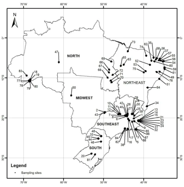 Fig. 1. Location of the sampling points in five Brazilian regions.  
