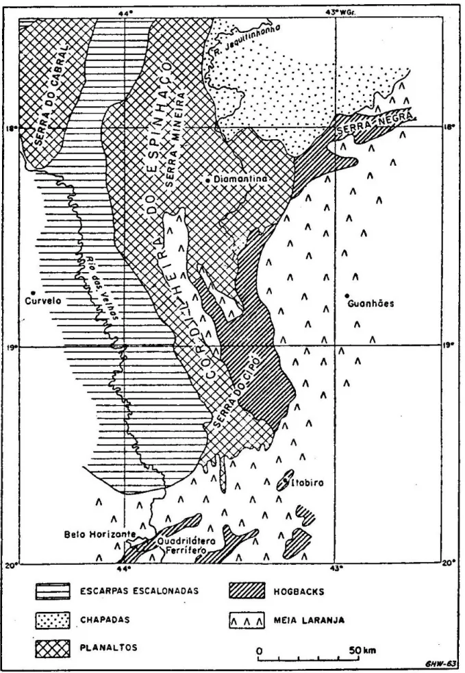 Figura 1: Principais paisagens do Espinhaço Meridional e Sul, segundo Freyberg (1932), citado por PFLUG  (1965); representa o primeiro esboço geomorfológico regional