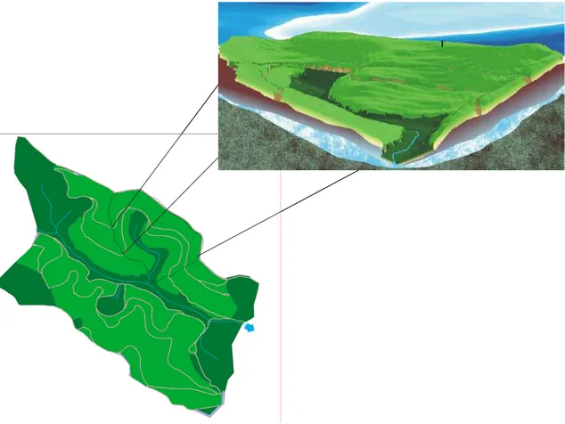 Figura 15 - Visualização tridimensional do tipo de cobertura do solo. Torre