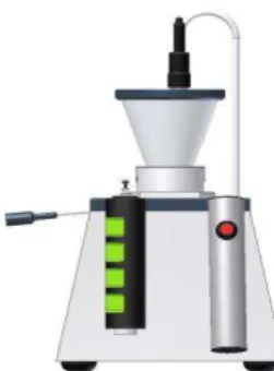 Figura  1.  Dispositivo  desenvolvido  para  liberar  populações  da  broca-do-café,  o  sistema de funcionamento é com ar e calor