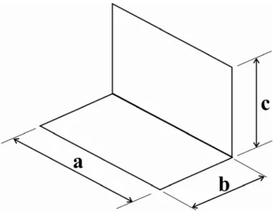 Figura 9: Relações entre dimensões das instalações. 