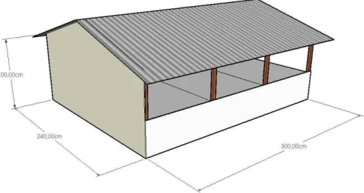 Figura 10 ( Representação gráfica, em perspectiva, escala 1:5, dos aviários de  frango de corte