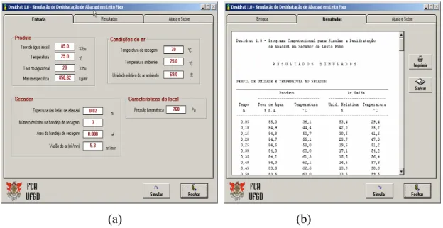 Figura 5 : Janela de entrada (a) e saída (b) dos dados do programa de computador  desenvolvido