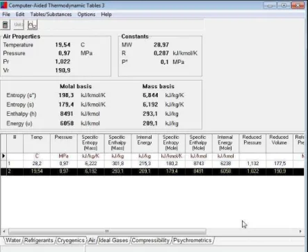 Figura  3.6  (  Software  Computer(Aided  Thermodynamic  Table  3,  para  calcular  a  entalpia do ar ambiente