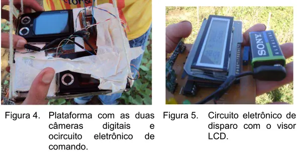Figura 4.   Plataforma  com  as  duas  câmeras  digitais  e  ocircuito  eletrônico  de  comando