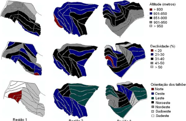 Figura 3. Caracterização das regiões trabalhadas com relação a declividade  media, a altitude media e a face de orientação ao sol dos talhoes