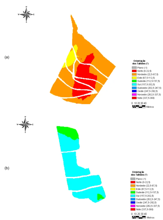 Figura 8 – Orientação das encostas das propriedades do município de Canaã, 