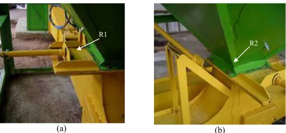 Figura 3.4  - Detalhes dos registros R1 e R2 entre a moega de homogeneização e o  duto de transporte ar-grãos: (a) R1; (b) R2