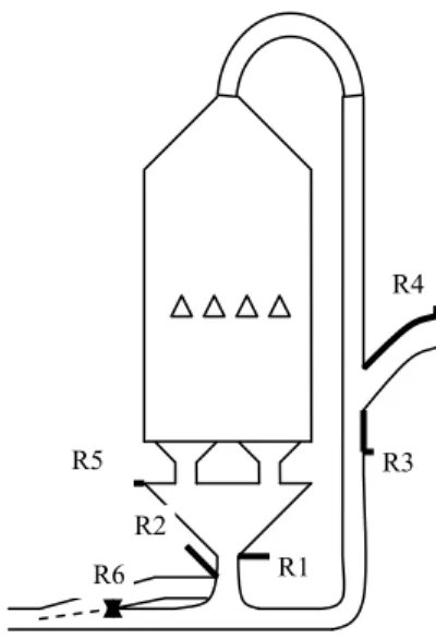 Figura 3.26 - Detalhes do posicionamento dos registros de controle no secador  pneumático