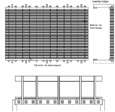 Figura 1 – a) Planta e seção transversal de tabuleiro laminado protendido; b)  Elevação  de tabuleiro laminado protendido (OKIMOTO, 1997)