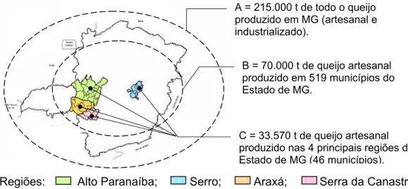 Figura 1 – Produção anual de queijos no Estado de Minas Gerais. 