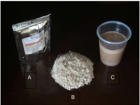 Figura 1. Suplemento alimentar (A=sachê; B=porção de 30g; C=1 porção  do suplemento diluída em 100 mL de água) 