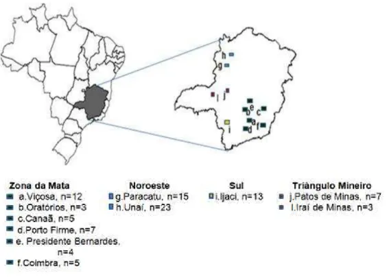 Figura 1. Localização das amostras de Sclerotinia sclerotiorum coletadas  em diferentes regiões do estado  de Minas Gerais, sendo (n) o  número de isolados amostrados por região geográfica
