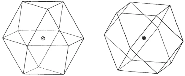 Figura  15.  Representação  espacial  de  um  modelo  Doehlert  de  três  variáveis.  Esquerda:  o  cubo  octaédrico apoiado  em uma base  triangular