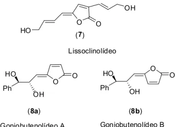 Figura 9 - Estrutura do lissoclinolídeo e dos goniobutenolídeos. 