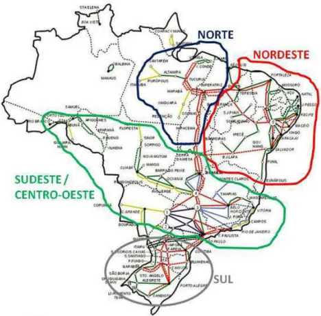 Figura 1 - Subsistemas do Sistema Interligado Nacional. 