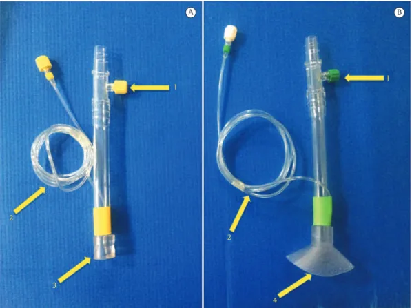 Figure 3 - Cannulae for connecting the lung to the ex vivo lung perfusion circuit (Canadian model)