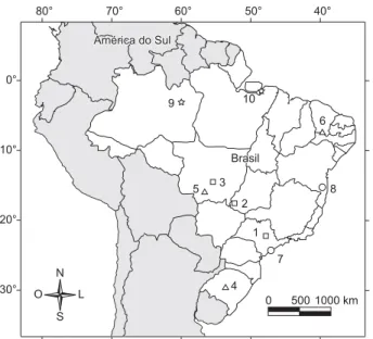 Figura 1. Localidades de Cerrado ( ), outras áreas abertas (Pantanal, Pampa e