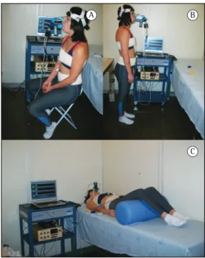Figura 1 - Posturas avaliadas no estudo: sedestação  (em A), ortostatismo (em B) e decúbito dorsal (em C).