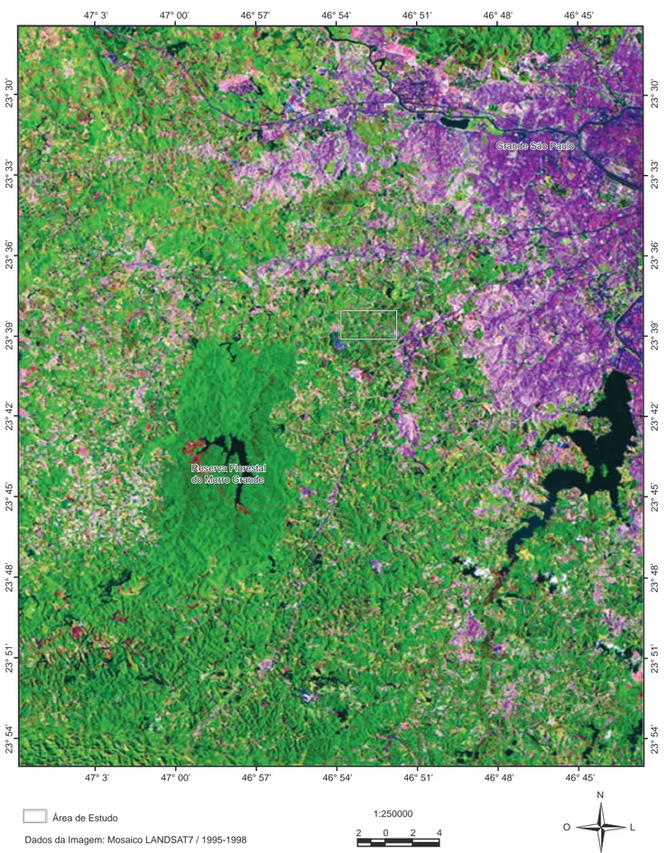 Figura 1. Mosaico da imagem LANDSAT 7 1995-1998 com a localização da área de estudo no contexto regional, com destaque para a Reserva Florestal do  Morro Grande e a região metropolitana de São Paulo