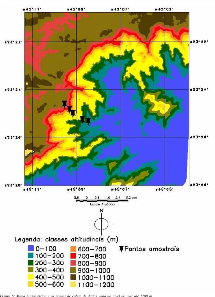 Figura 6: Mapa hipsométrico e os pontos de coleta de dados, indo do nível do mar até 1200 m.