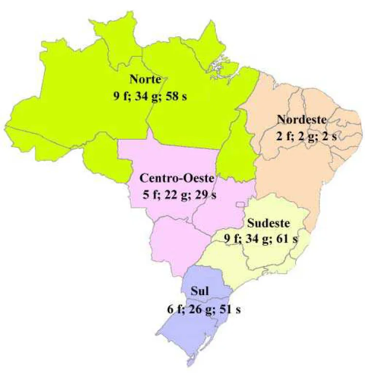 Figura 3. Mapa do Brasil indicando respectivamente o número de famílias (f), gêneros (g) e espécies (s) de Ephemeroptera registrado para as suas cinco regiões.