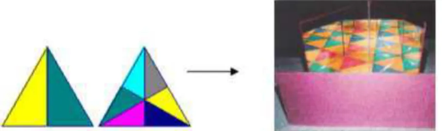 Figura 4  – Bases caleidoscópicas que permitem a visualização de pavimentação por triângulos  equiláteros 