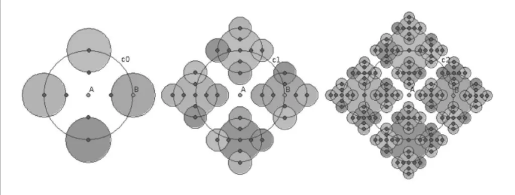 Figura 6 – Exemplo de fractal baseado em circunferências gerado no programa iGeom