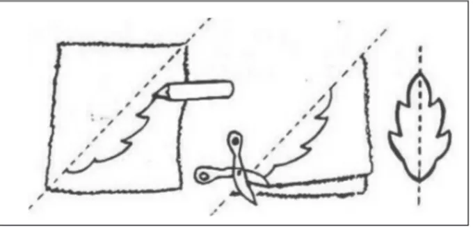 Figura 1 – Reflexão com dobra. Fonte: Ochi et al., 1992