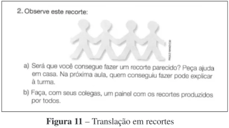 Figura 11 – Translação em recortes