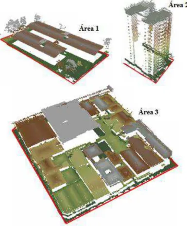 Figura 6: Conjuntos de pontos LASER referentes às três áreas recortadas sobre as faixas
