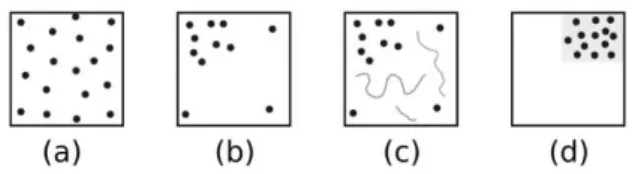 Figura 6: Distribuição de pontos de checagem para a avaliação da acurácia posicional. 