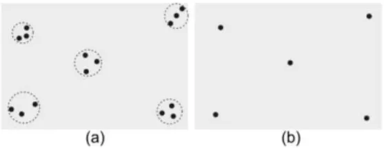 Figura 2: Amostra (a) com padrão localmente agrupado e regionalmente dispersa; Amostra (b)  local e regionalmente dispersa