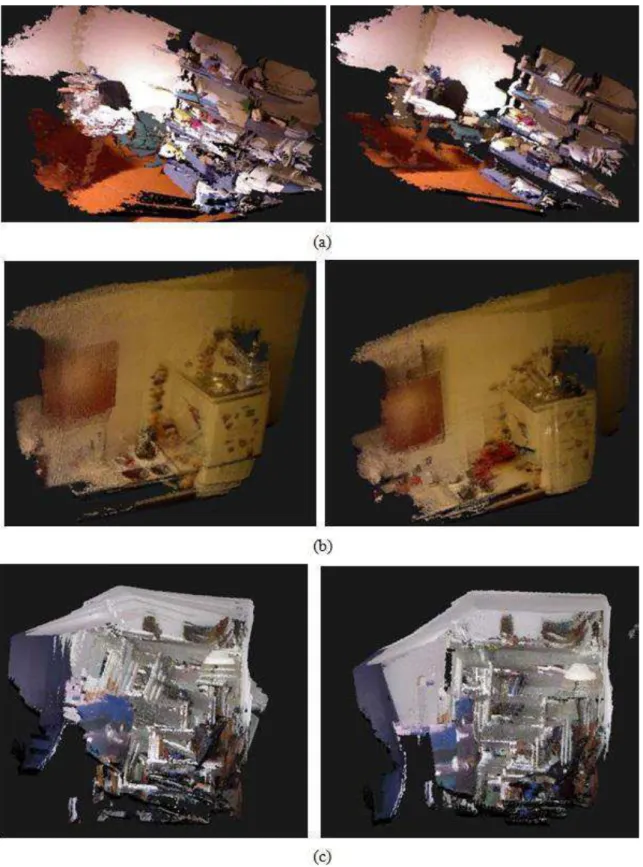 Figura 9: Ambientes internos tridimensionalmente modelados antes (à esquerda) e depois (à 